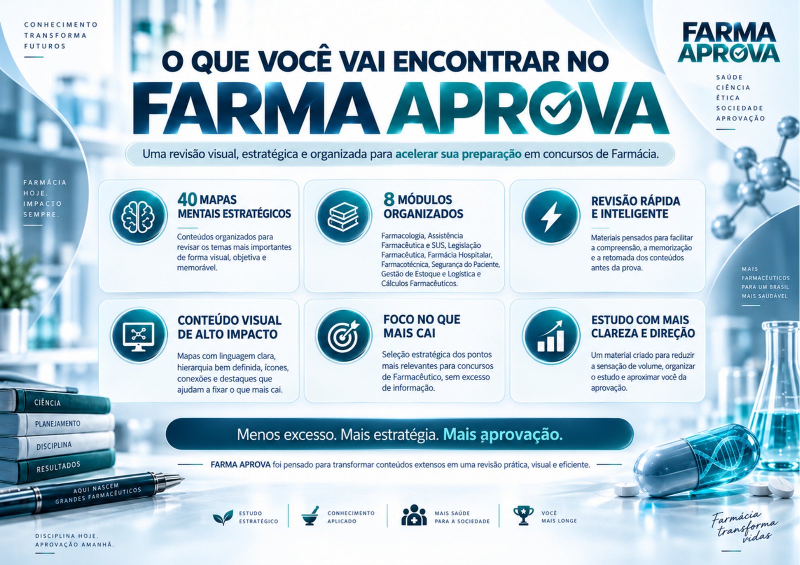 O que você vai encontrar